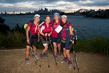 Red Team with Harbour Red Team with Harbour